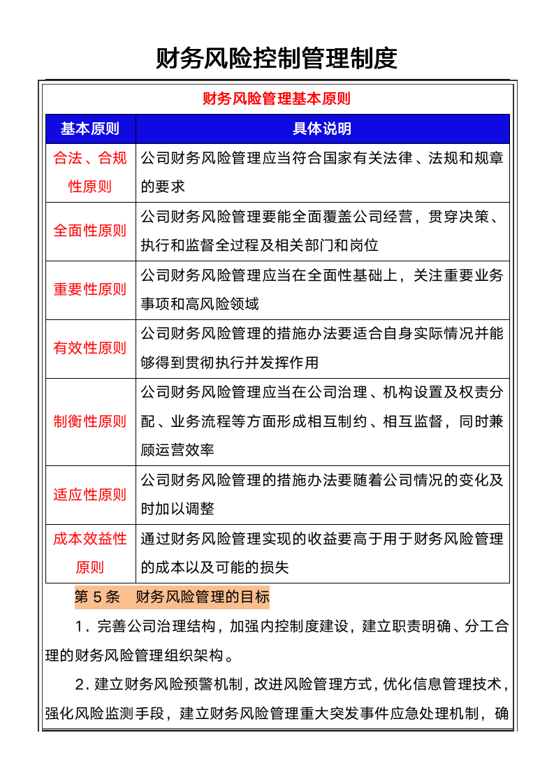 财务风险控制管理制度_02