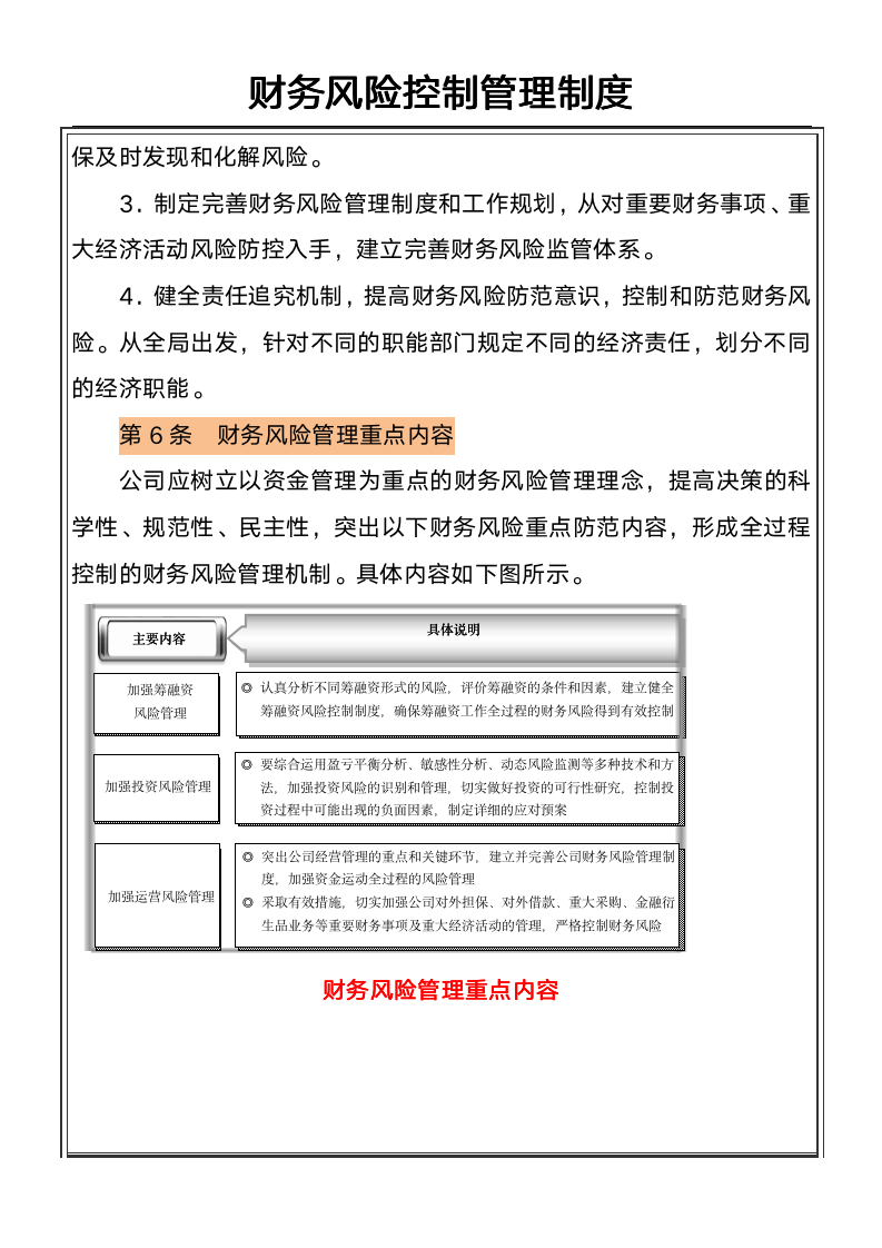财务风险控制管理制度_03
