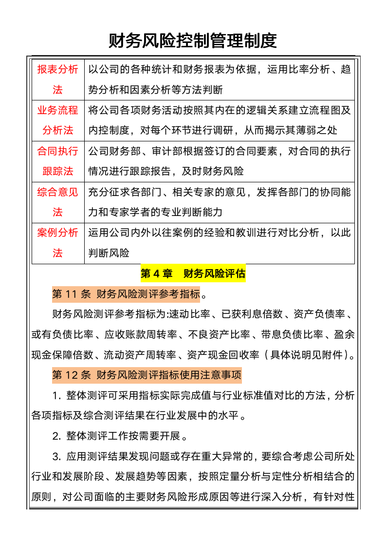 财务风险控制管理制度_06