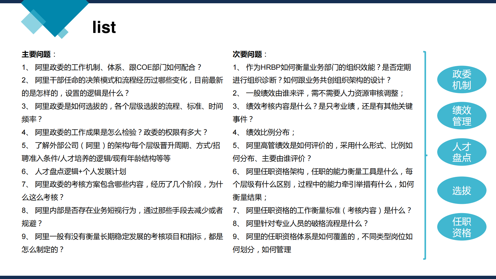 阿里巴巴组织能力建设（政委机制、绩效管理、人才发展等）.pdf_01