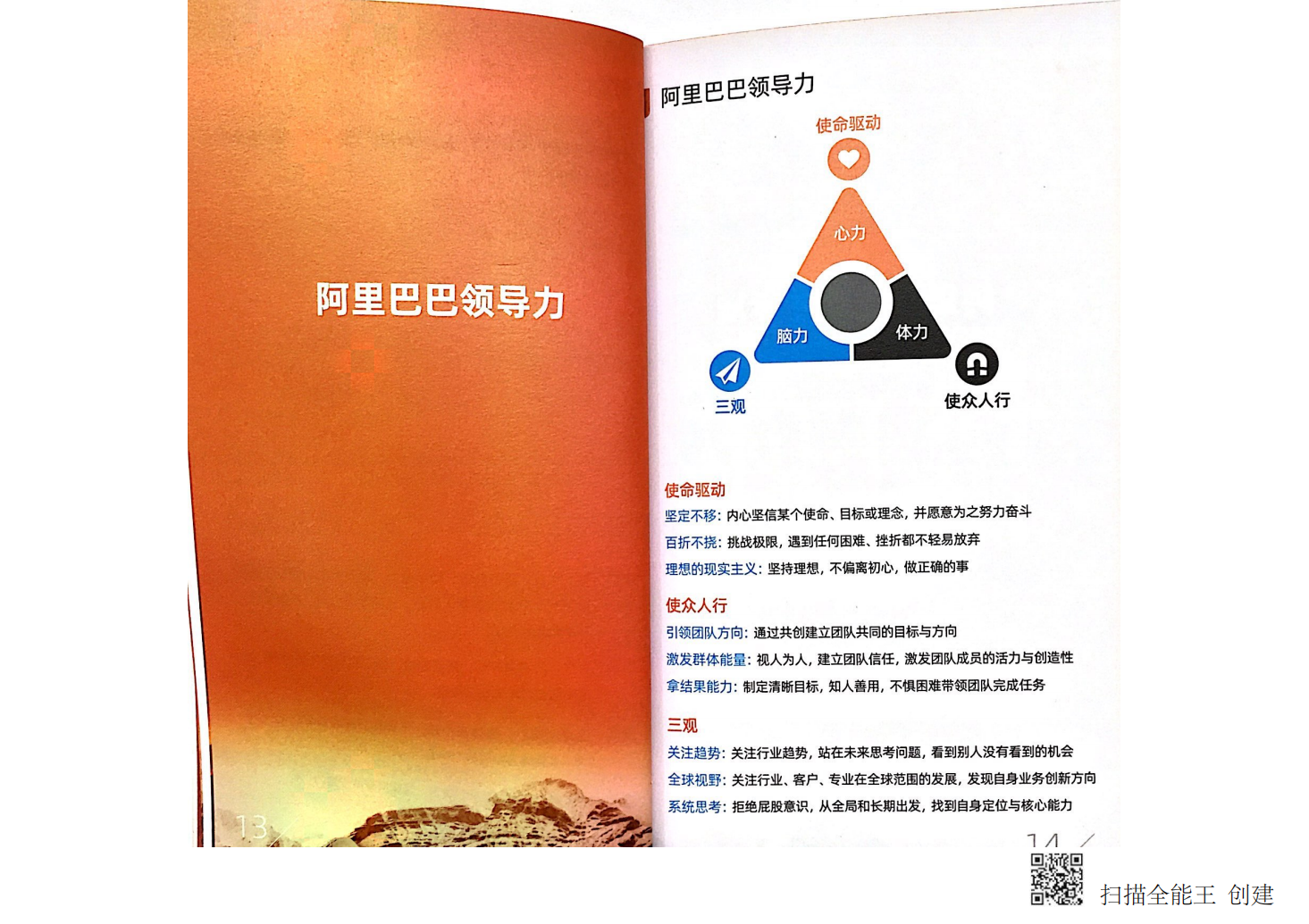 阿里招聘-面试官手册_20200317141245_07