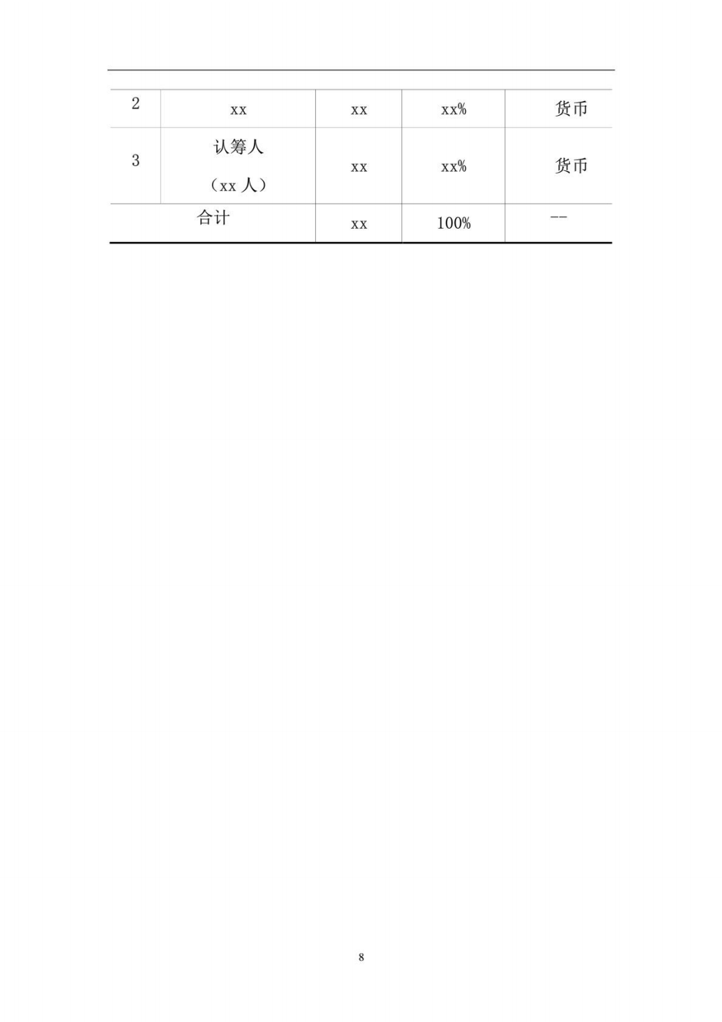 项目众筹方案-附协议-111103_07