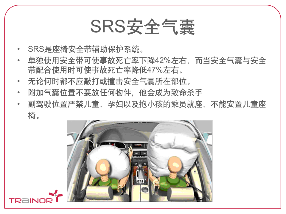 106页汽车安全驾驶培训_07