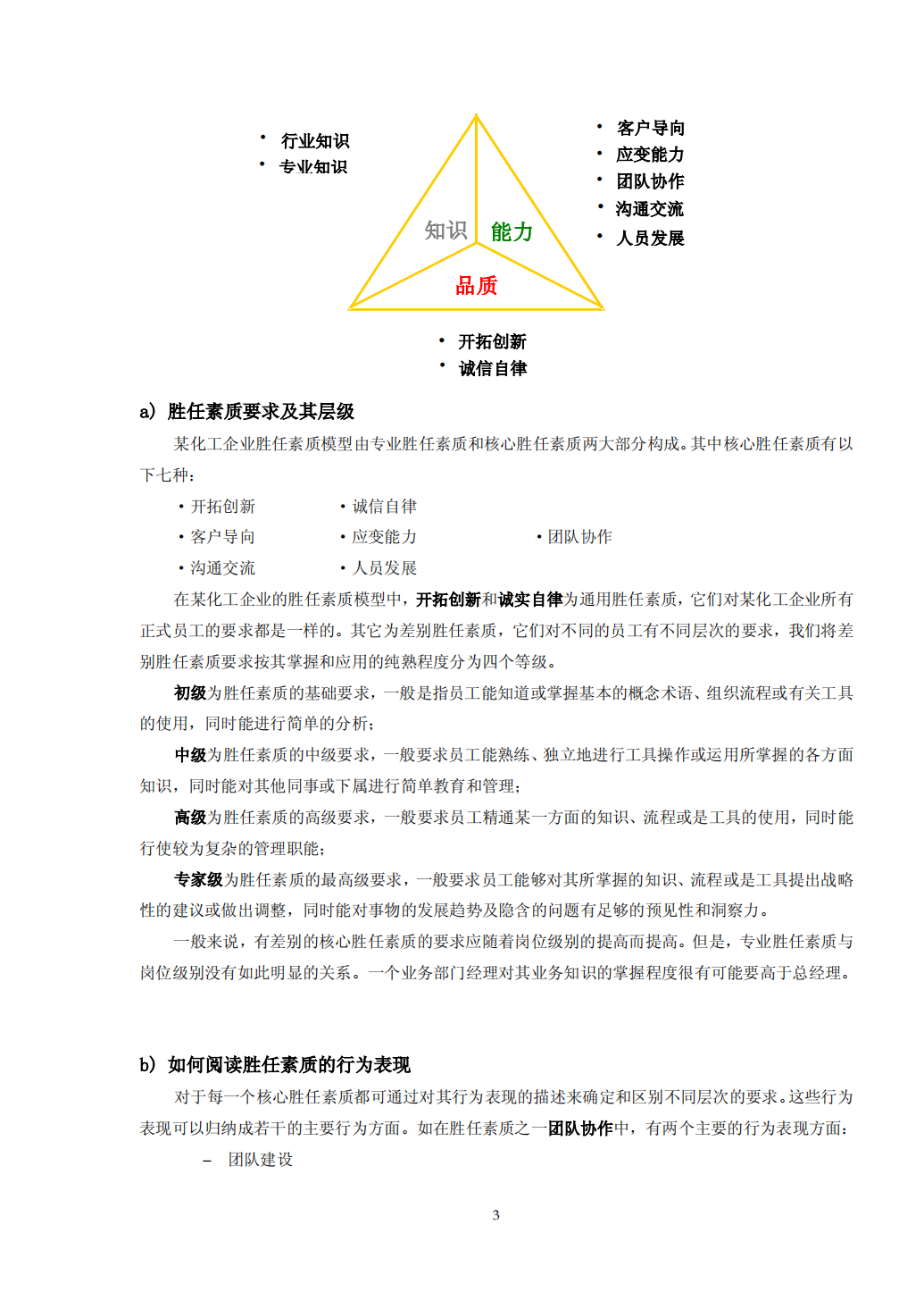 13份岗位胜任力模型资料大汇编（193页 多图多表格）_01