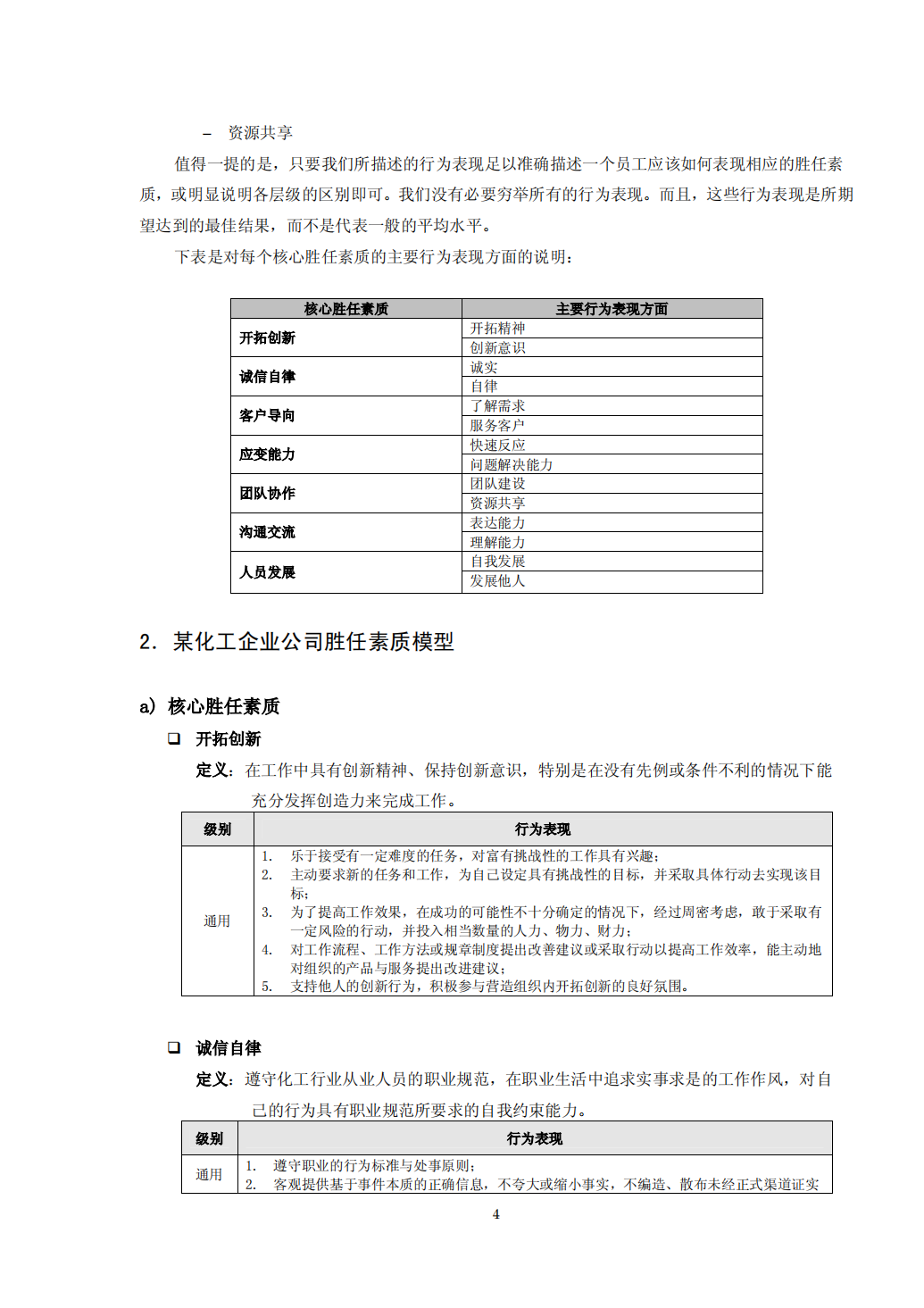 13份岗位胜任力模型资料大汇编（193页 多图多表格）_02