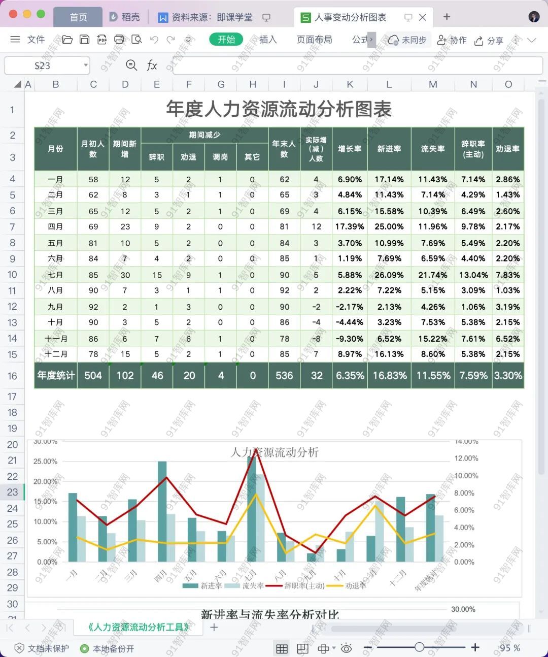 640-20221215125047525Hb6C3q