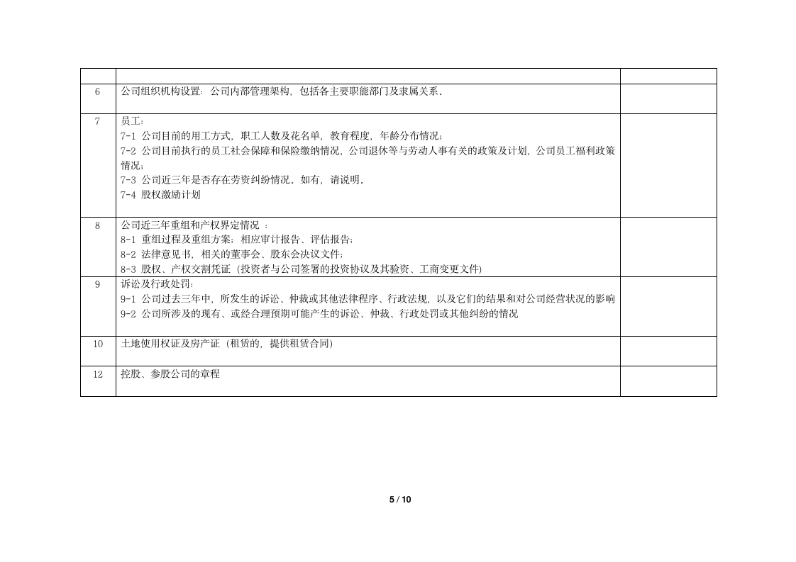 4-3  尽调清单_ 完整尽调资料需求清单_05