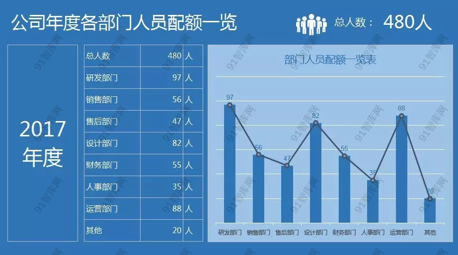 640-20221203154639869Zkw0pJ