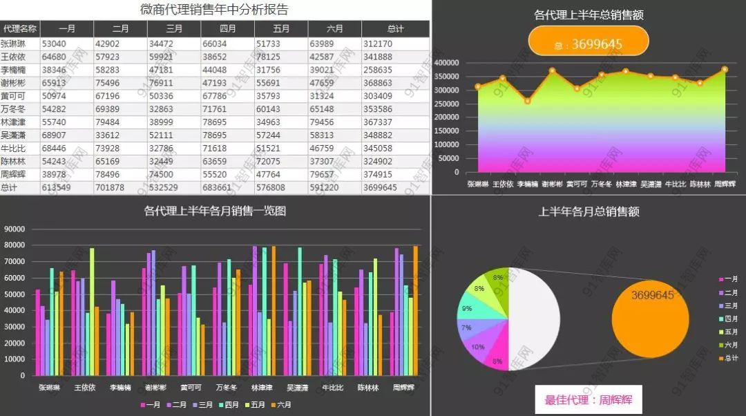 640-20221203154638913I9djGa