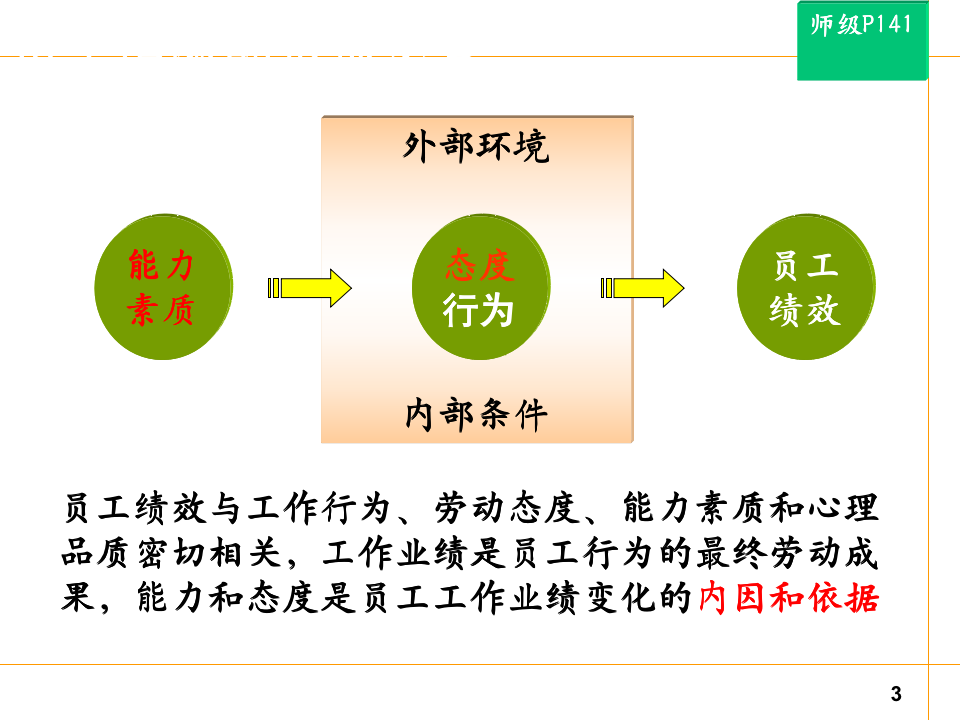 【关键事件法考核工具】绩效考核管理关键事件_03