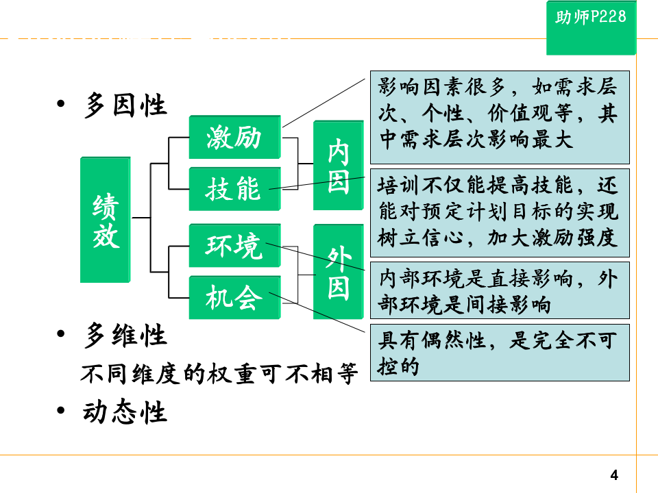 【关键事件法考核工具】绩效考核管理关键事件_04
