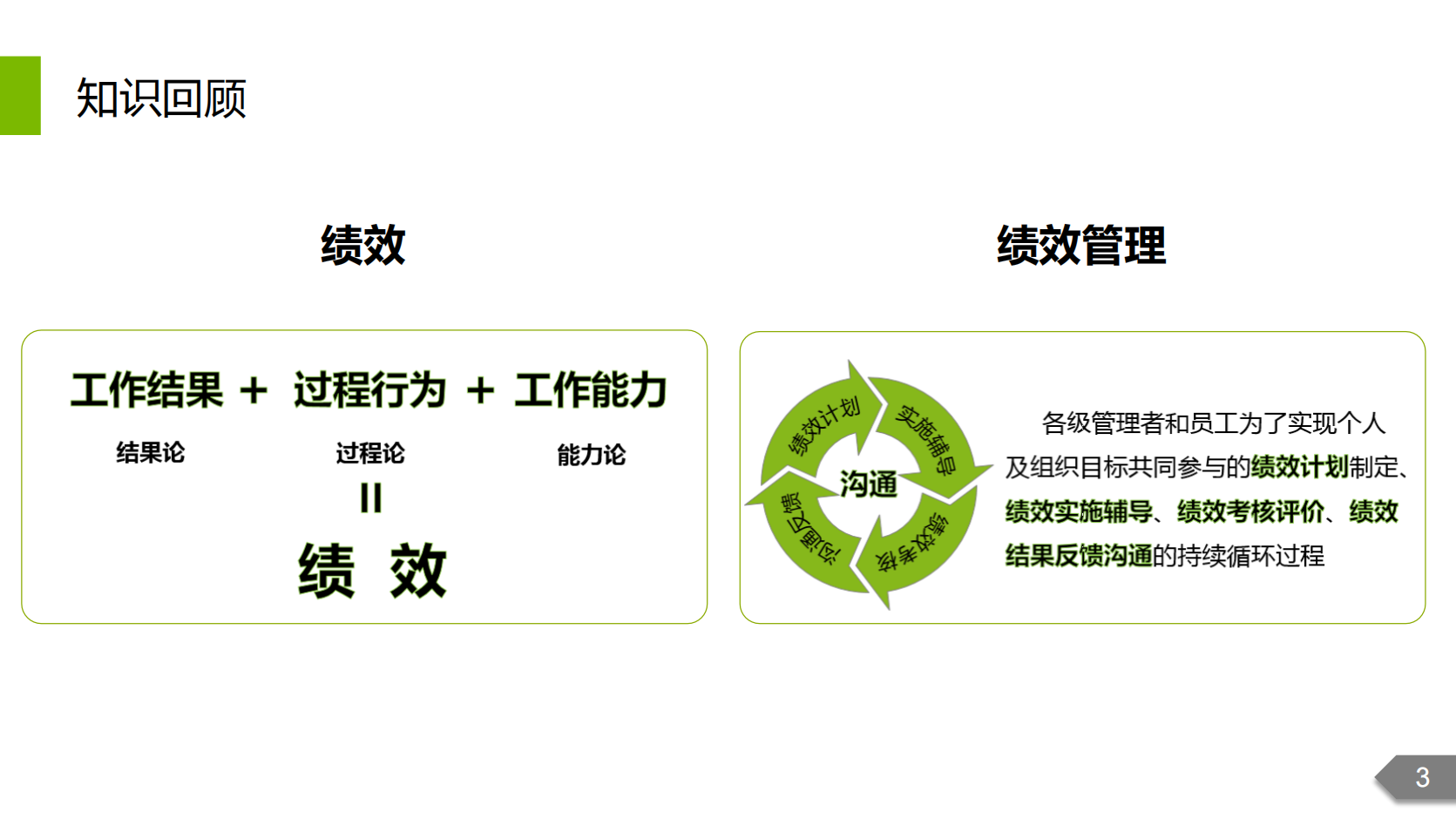 【技巧】如何设定绩效考核指标_02