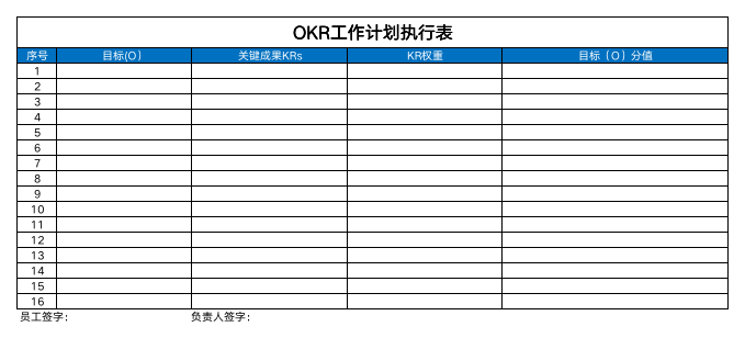 【模板工具】OKR绩效考核表-91智库网
