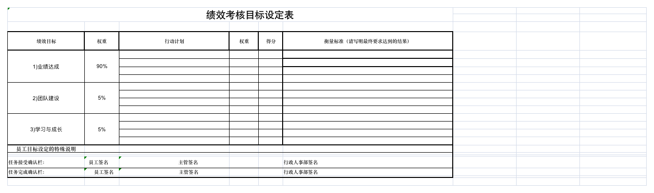 【模板工具】OKR绩效考核表1