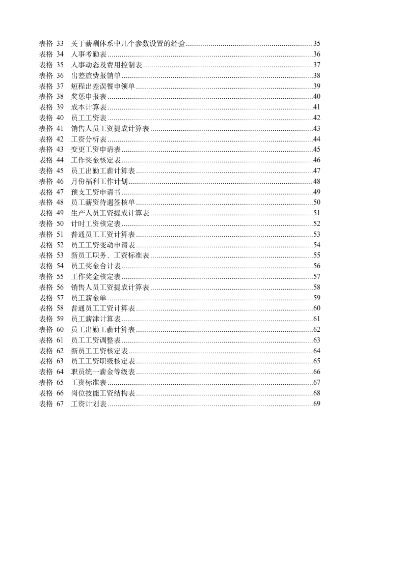 【经典必备》薪酬设计常用67张表格_02