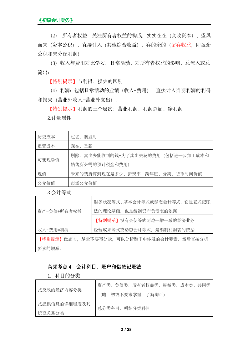 初级会计实务高频考点复习清单-2-_02