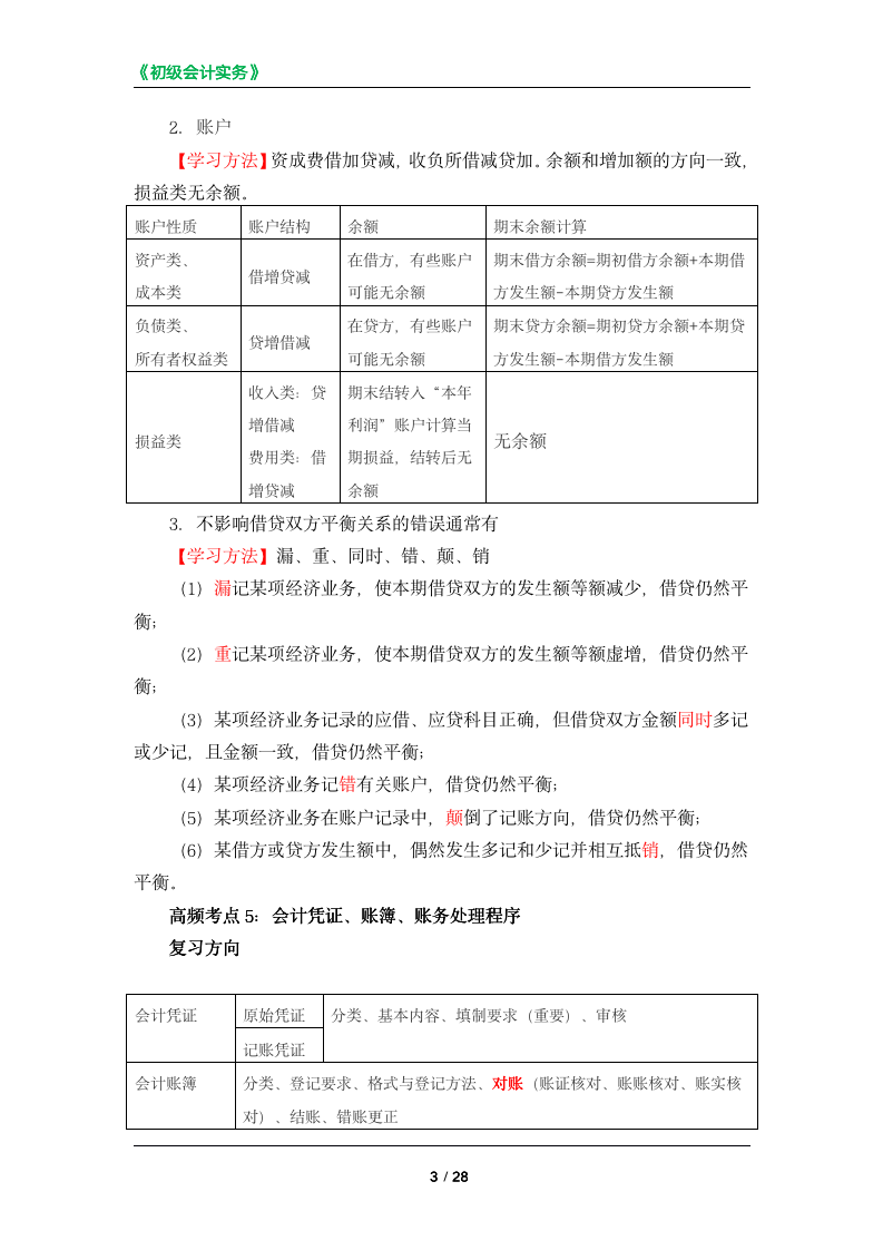 初级会计实务高频考点复习清单-2-_03