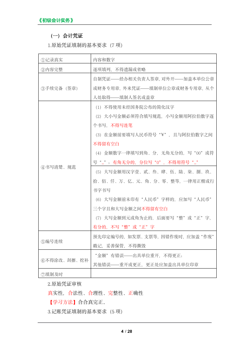 初级会计实务高频考点复习清单-2-_04