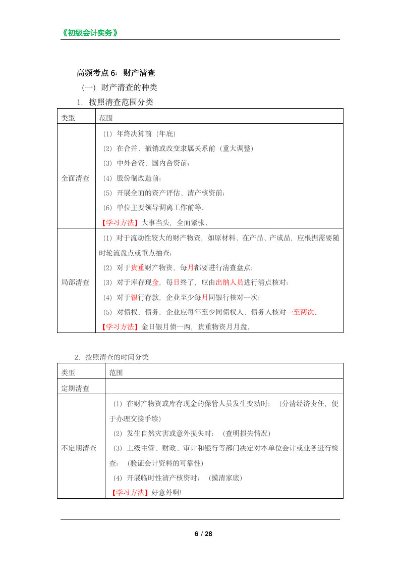 初级会计实务高频考点复习清单-2-_06