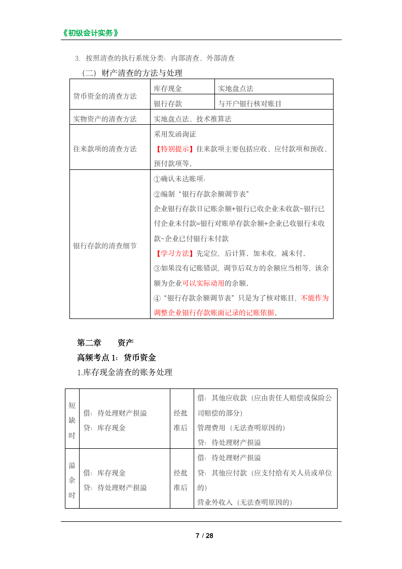 初级会计实务高频考点复习清单-2-_07