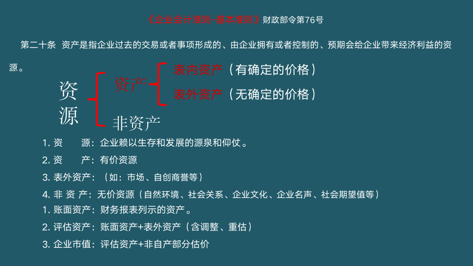 常见行业的成本核算及管理（1.2）_08