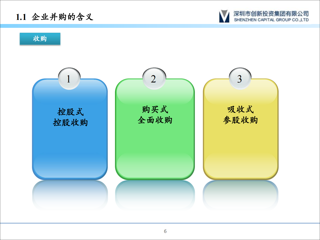 并购交易结构设计及融资安排_06