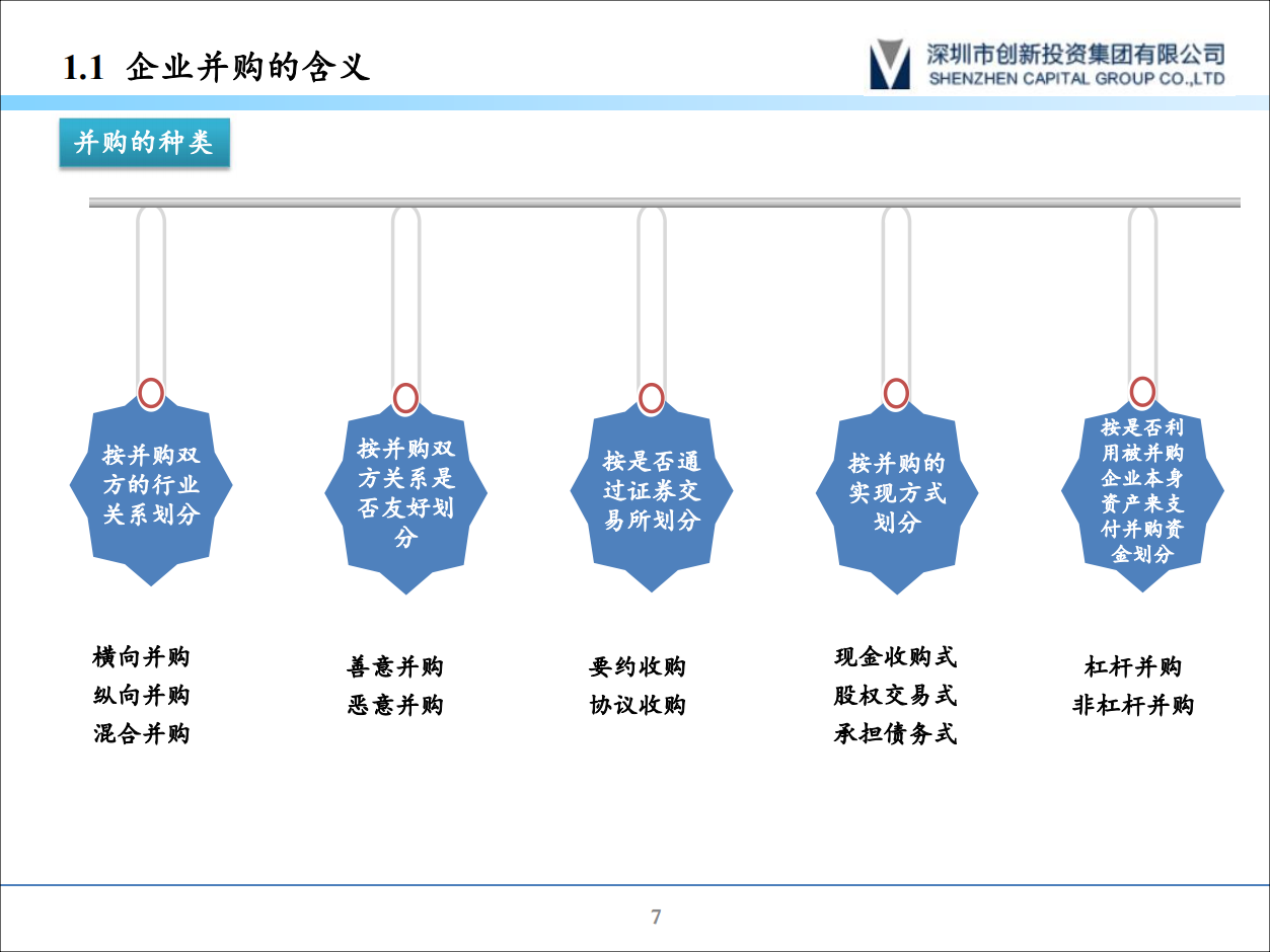 并购交易结构设计及融资安排_07