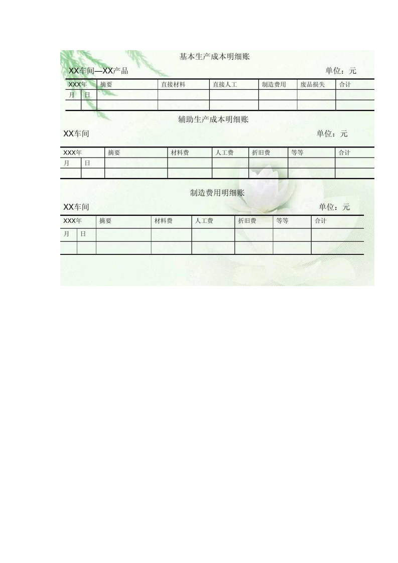 成本核算流程图_05