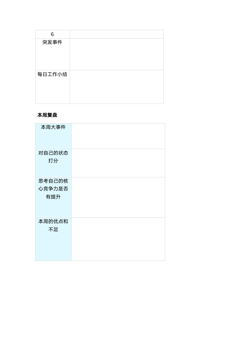 艾维利法每日工作管理_04