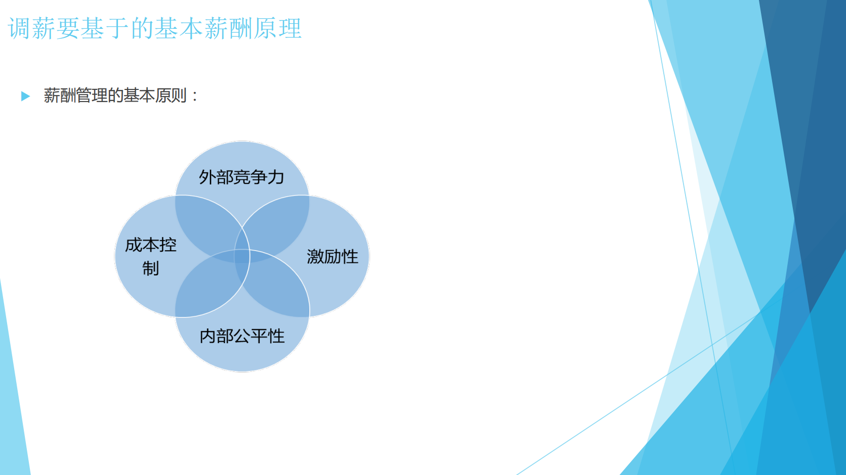 调薪季如何做好调薪（人资学堂）-30页_05