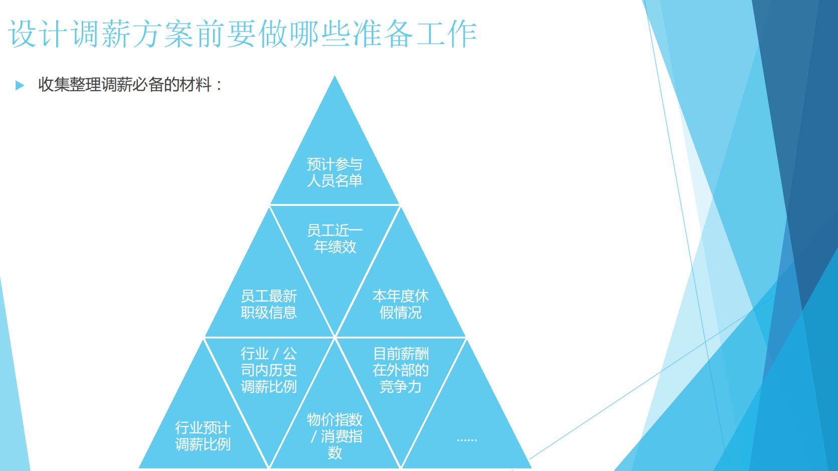 调薪季如何做好调薪（人资学堂）-30页_07