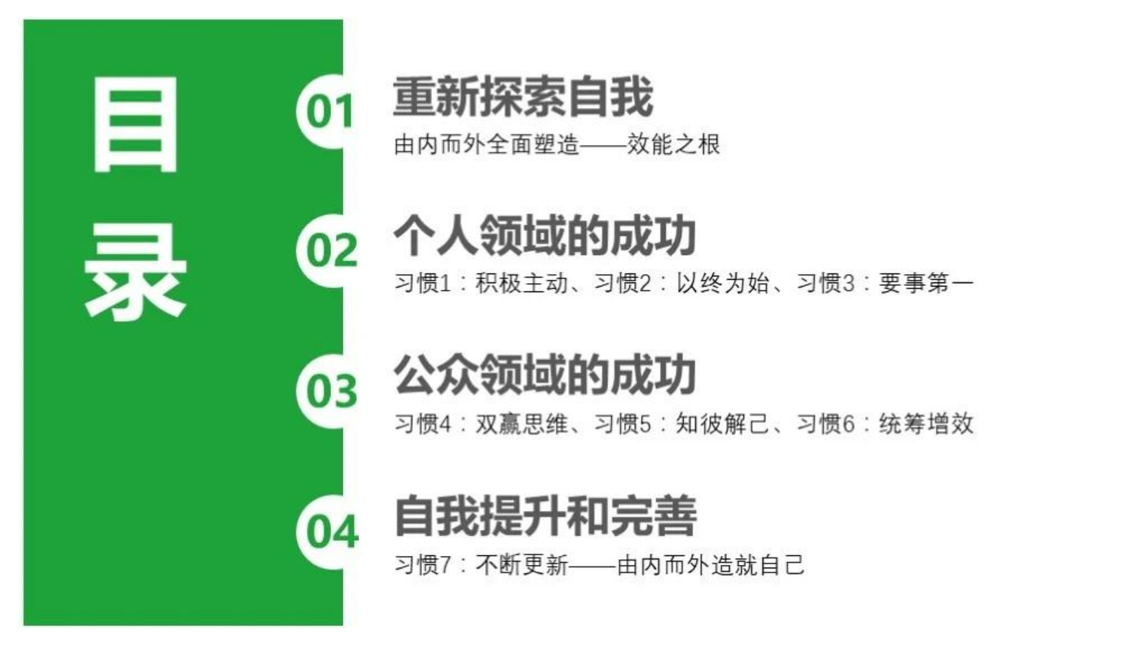 高效人士的七个习惯_03