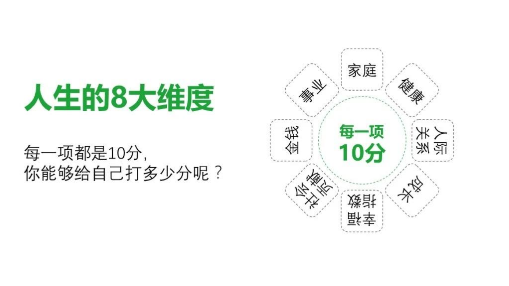 高效人士的七个习惯_06