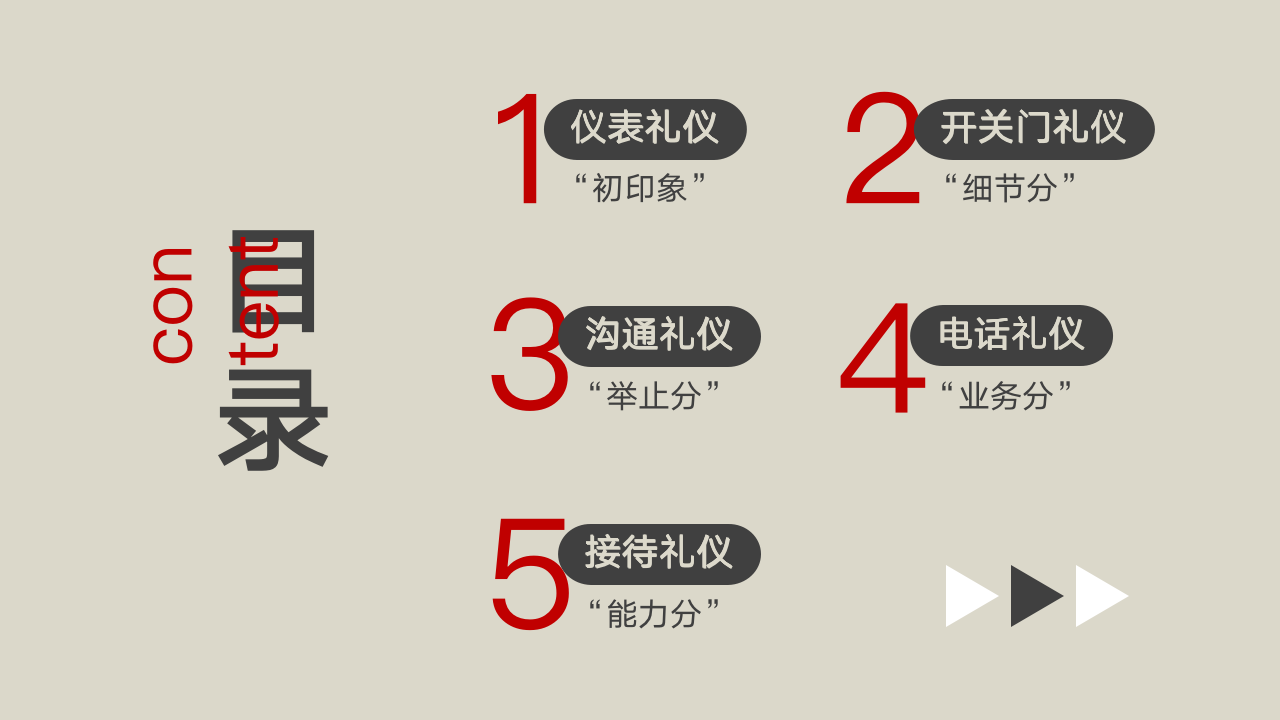 001.办公室礼仪培训ppt_02