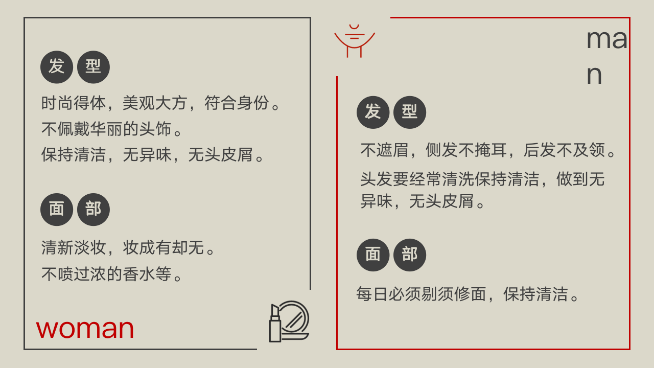 001.办公室礼仪培训ppt_04