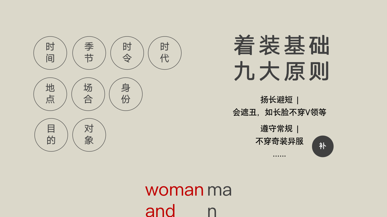 001.办公室礼仪培训ppt_05