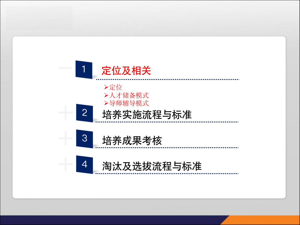 11、德邦-接班人计划实施流程与标准_02