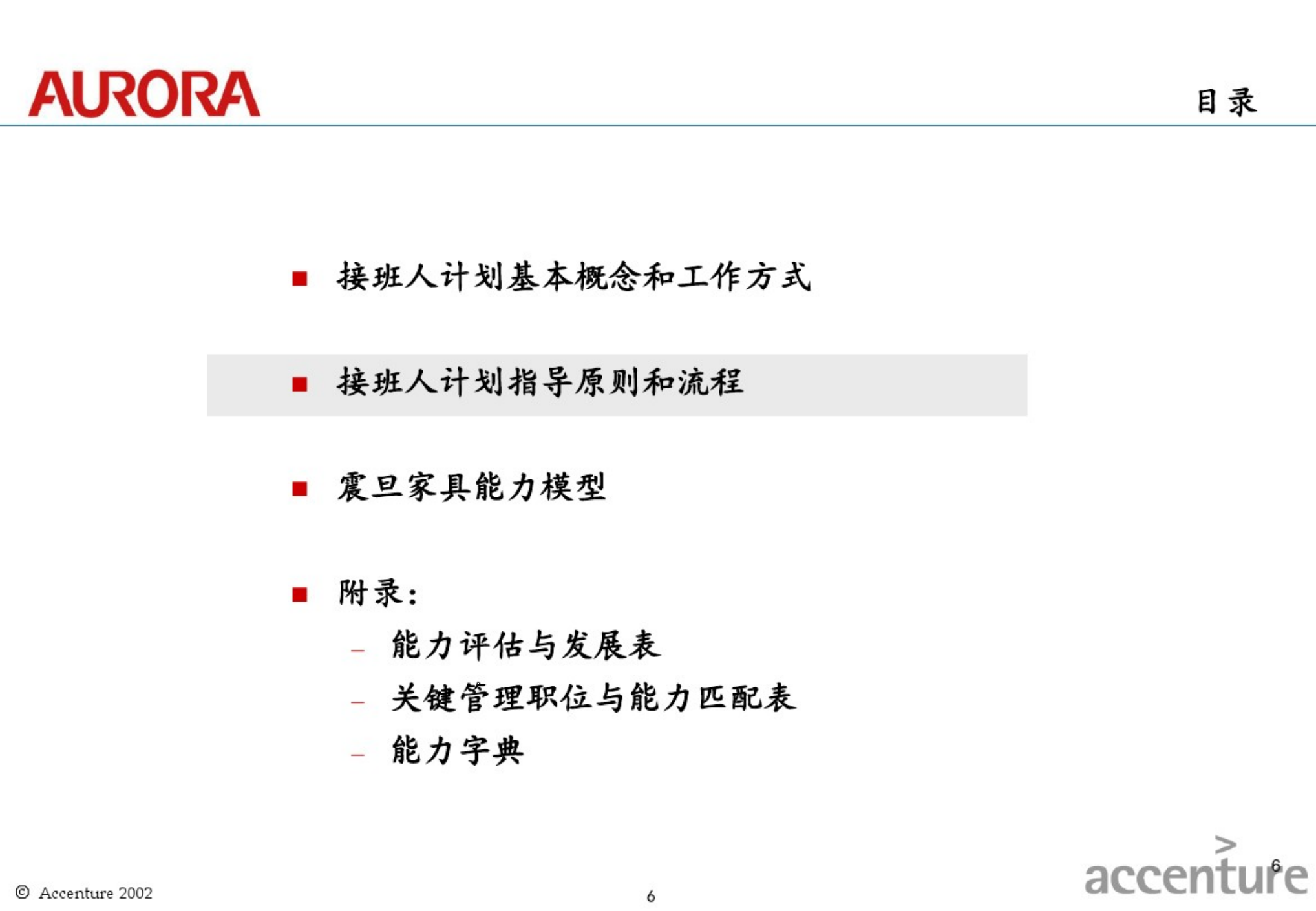 21、震旦家具-接班人计划设计报告_04