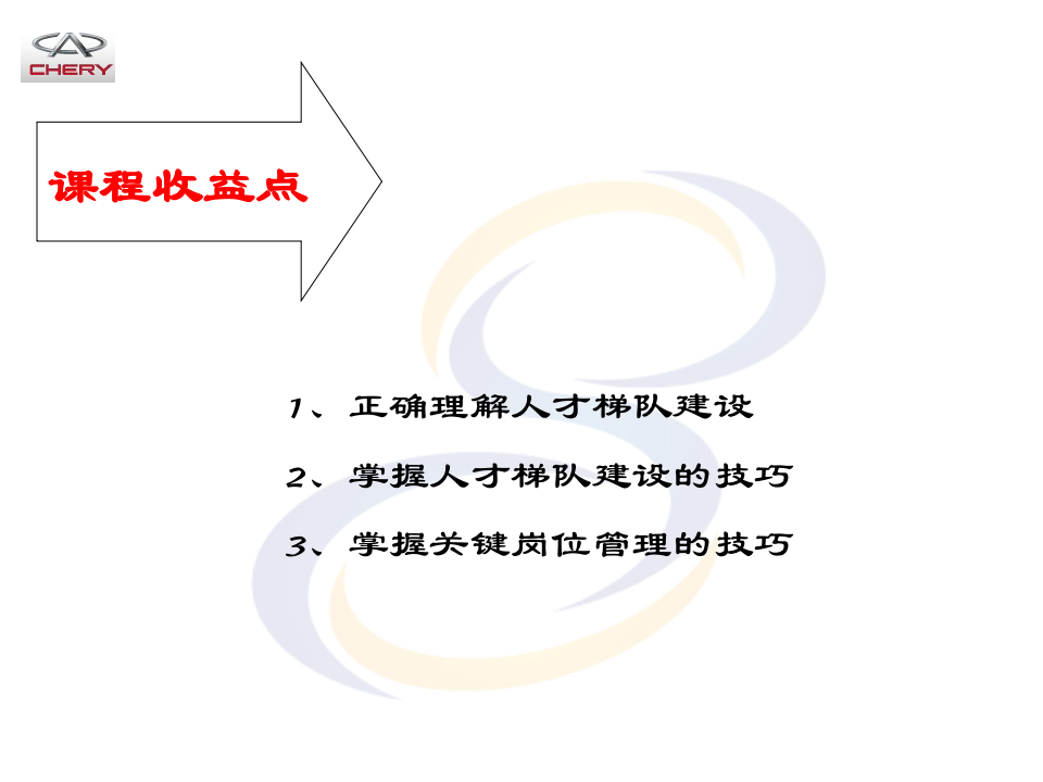 7、奇瑞汽车-人才梯队建设与关键岗位管理-114页_02