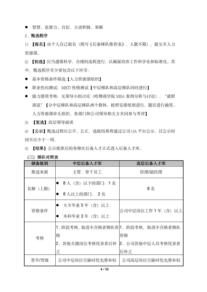 8、xx地产人才培养“飞鹰计划”执行方案_04