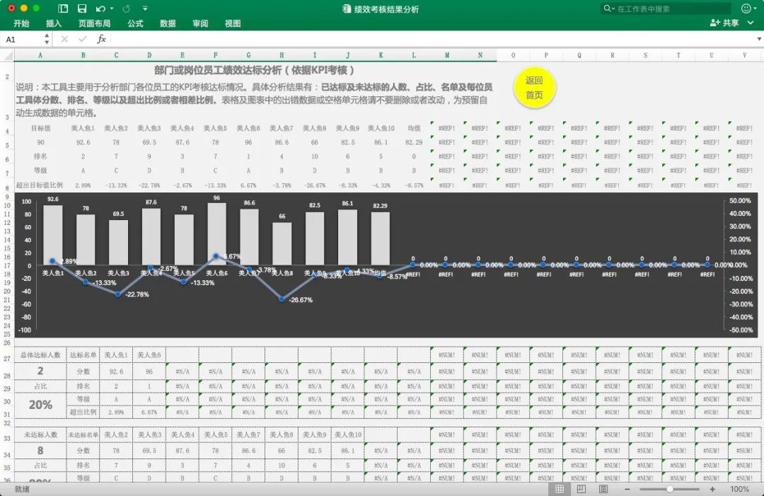 get?code=OGYxMmE1ZTBmYTUyYmU4YTQyNmMwZTc2MWJjYzM4YTUsMTY3NTgyNDM4MjE0Mg==