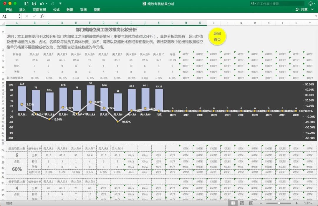 get?code=NTY0ZjAzOWIwYjJhZDZjNGE4YWFmNDY1MDUzNTE4MGMsMTY3NTgyNDM4MjE0Mg==