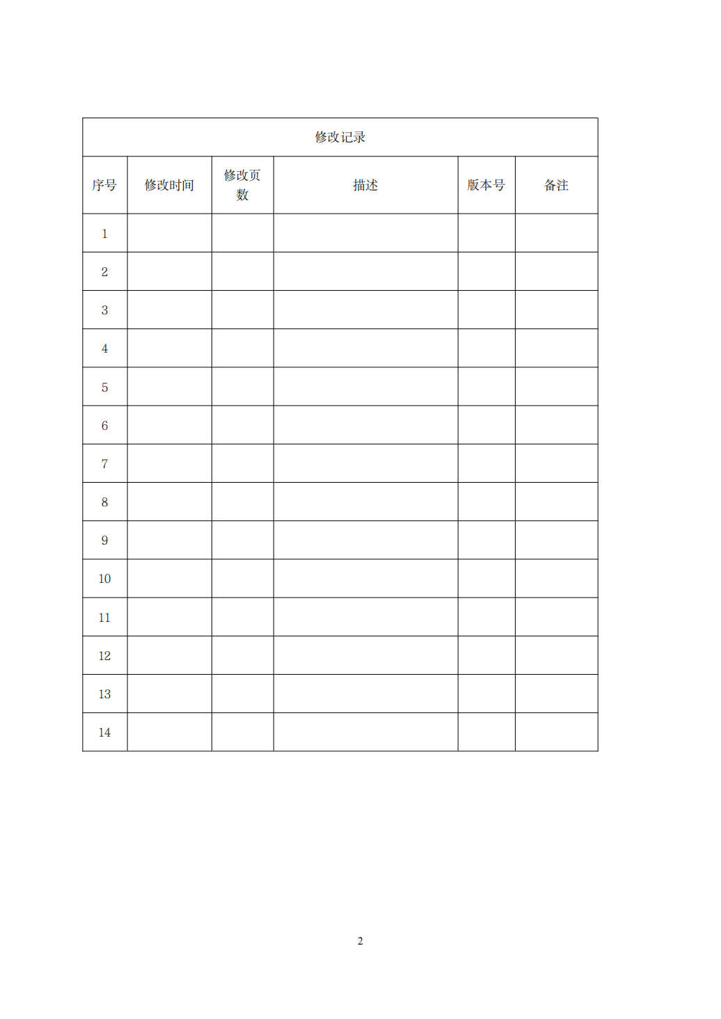 【制度】集团企业导师制管理办法_01