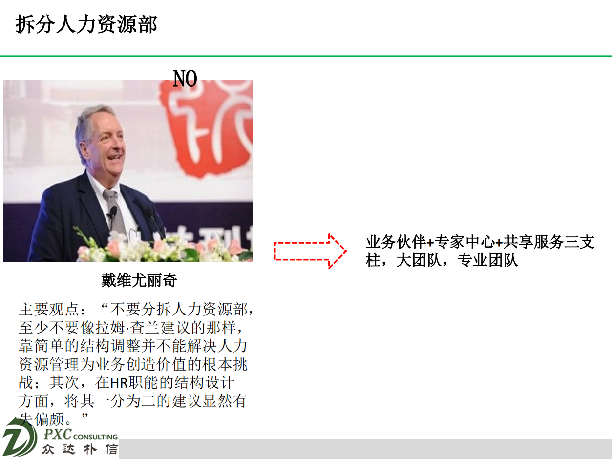 互联网时代的人才梯队建设（47页ppt）_02