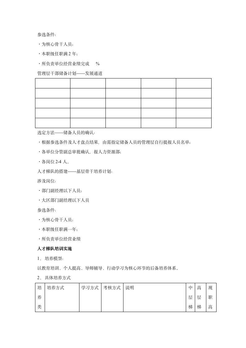 人才梯队搭建（推荐）_04