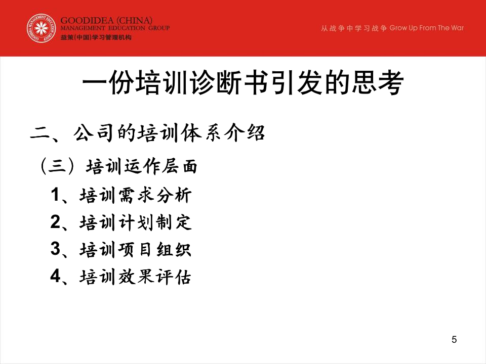 从任职资格到人才梯队建设-教材版-_05