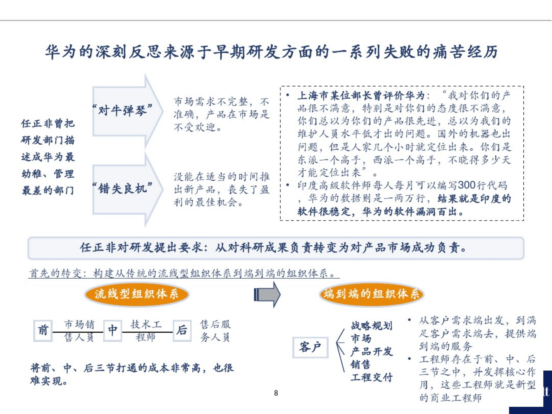 企业继任计划（121页）_04