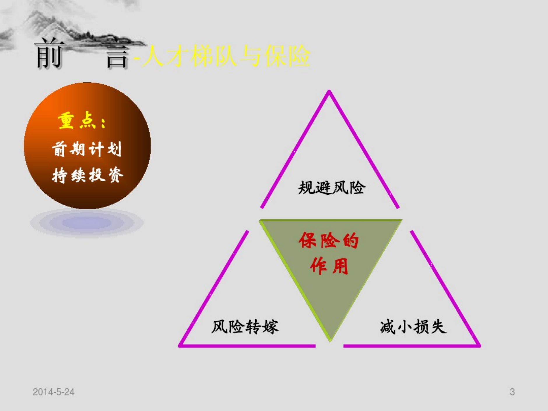 储备人才培养及梯队建设理念_02