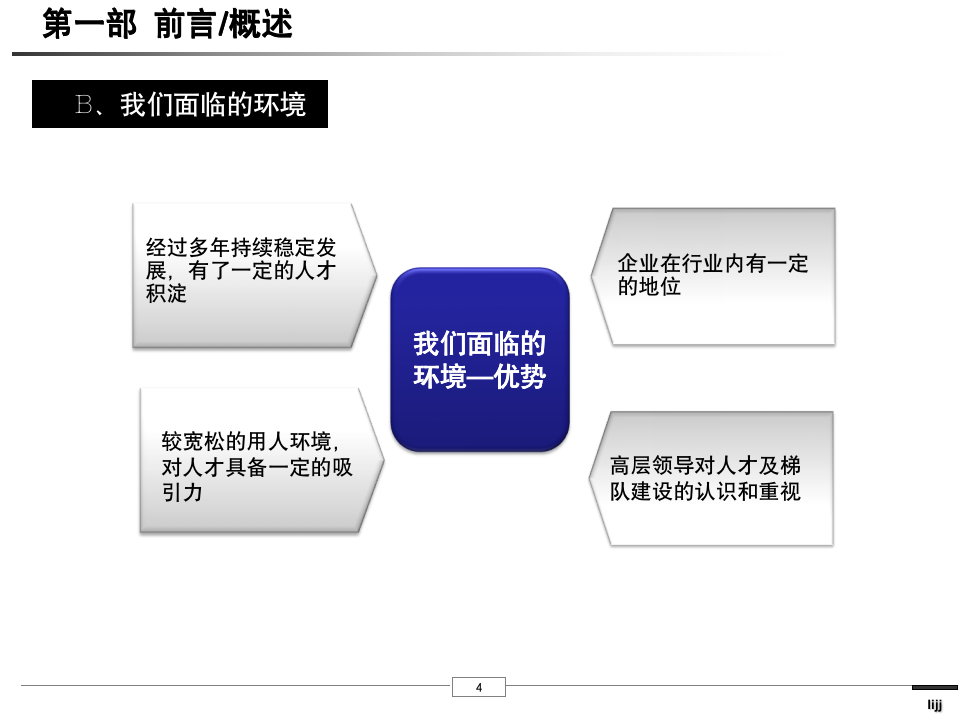 公司人才梯队建设思路_05