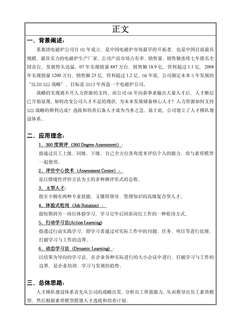 基于新战略的人才梯队建设体系--案例分享_03